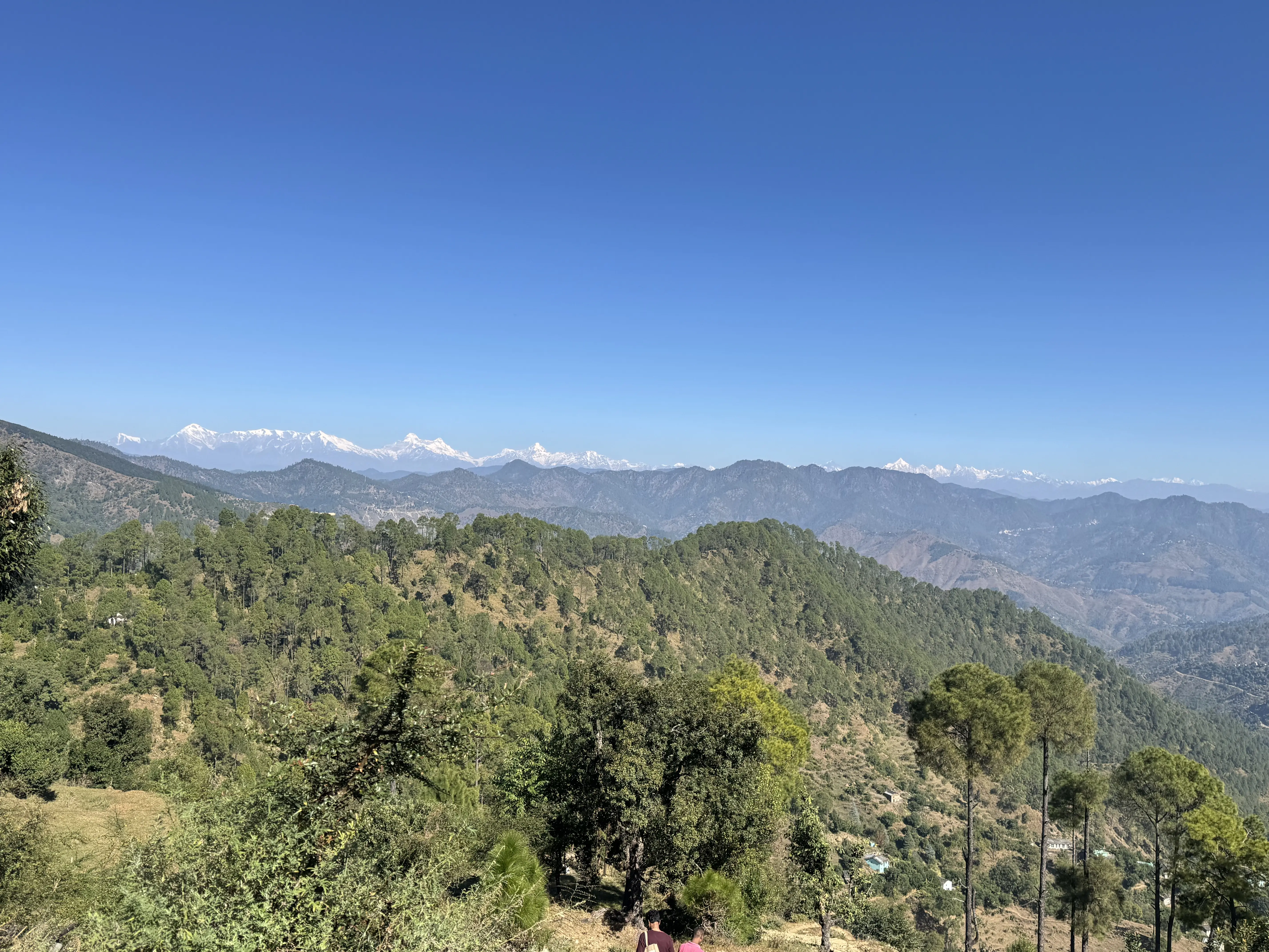 Himalayan Range